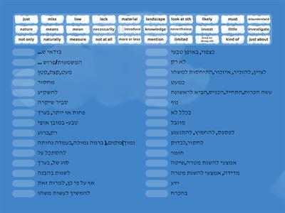 List A HEBREW#4 introduce-not only