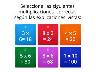 Evaluación -La multiplicación-