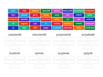 Części mowy - rozpoznawanie