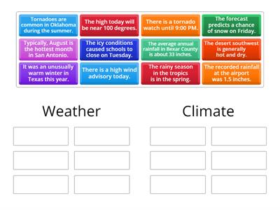 Sort: Weather or Climate 