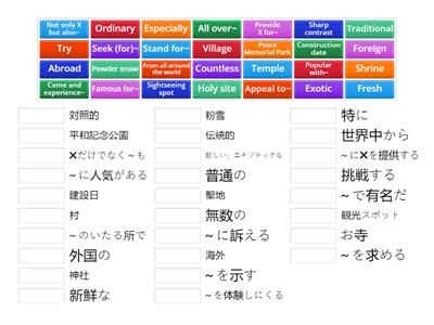 Tourism and Travel Vocab 1