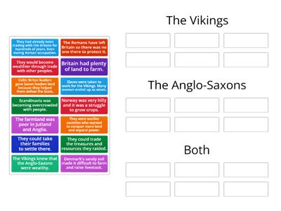 Viking and Anglo-Saxon migration
