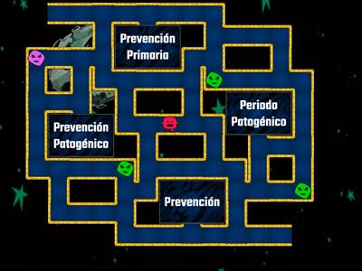 Actividad I3_3p Niveles de prevención