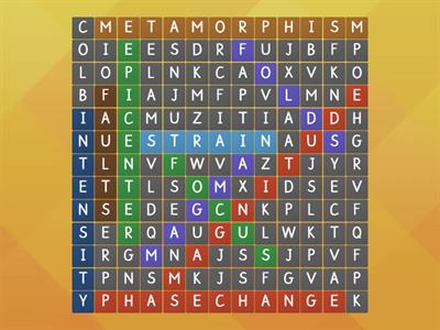 Module 5: Find the words correlated with Endogenic Processes.