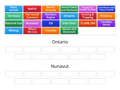 Ontario & Nunavut