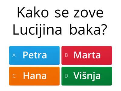 Ljeto Na Jezeru čiču - Nastavne Aktivnosti