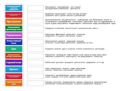 Закрепление МДК 04.01. 