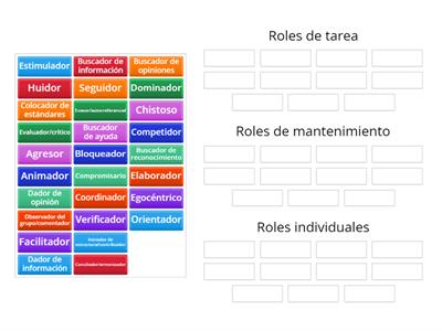 ROLES GRUPALES DE BENNER Y SHEATS (1948)