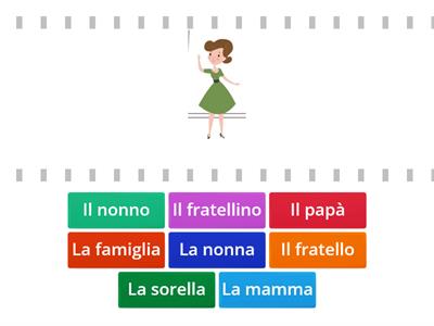 La famiglia