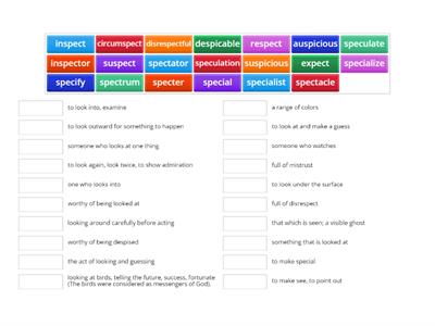 Latin Root spect spec spic 