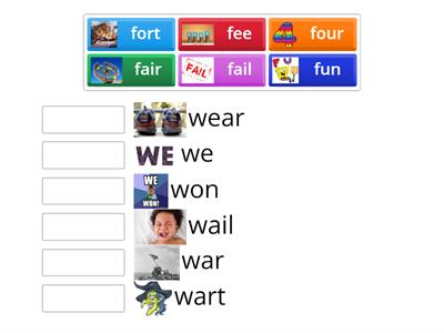 F/W minimal pairs, maximal contrasts 