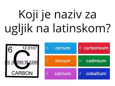 Elementarne tvari ugljika