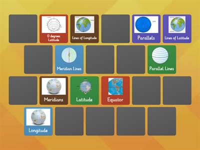 Latitude, Longitude, and Hemispheres