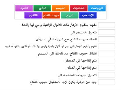 2-5 التلقيح