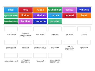 Suomen Mestari 1. Kappele 6. Adjektiivit.