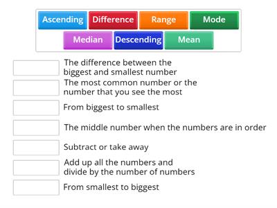 Averages:  Definitions