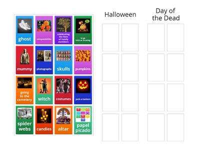 Práctica de Cultural Comparison: Halloween vs Day of the Dead