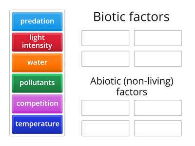 Edexcel Abiotic factors and biotic factors