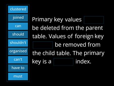 Primary key vs. foreign key 