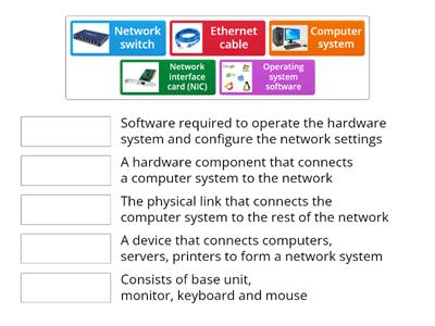Network Key Components Challenge