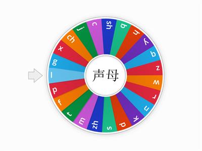 Pinyin 拼音