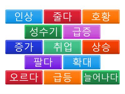 사회통합프로그램 중급 2 14과