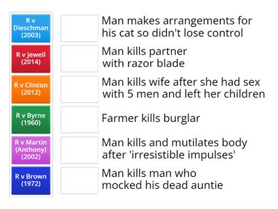 Voluntary Manslaughter Cases