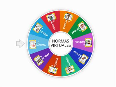 Normas de Clases virtuales