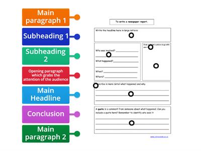 Structure of an article