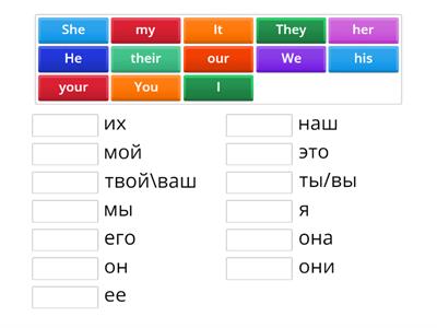 Personal pronouns+possessives