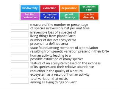 Components of biodiversity glossary