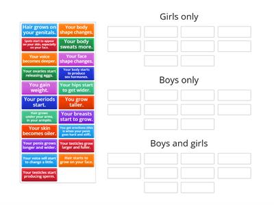 Puberty in girls and boys