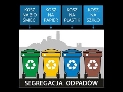 Segregacja śmieci 