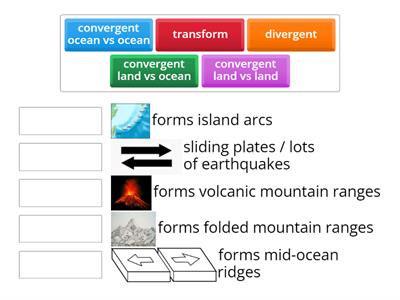 plate boundaries 