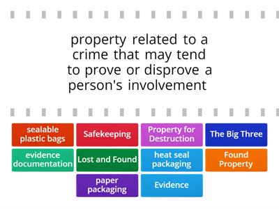 Types of Property Items and proper storage