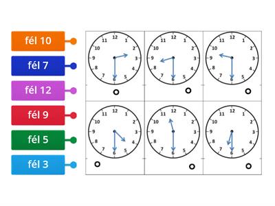 Az idő mérése (Fél óra) 4.osztály