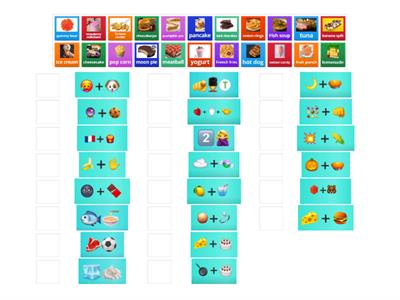  Name food by emoji