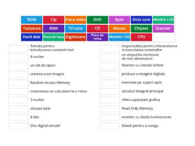 Notiuni de hardware