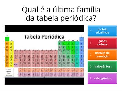 Tabela periodica 9° ano