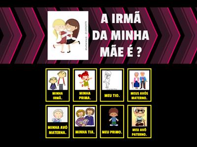 QUEM FAZ PARTE DA FAMILIA?