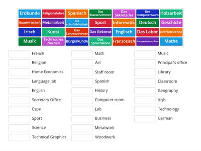 School subjects and places