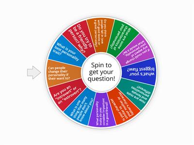 5Au1 Personality Wheel 