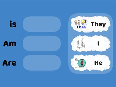 Match the subject pronouns with verb to be 