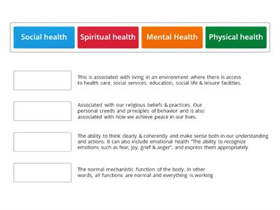 CLO1.1 Definition of Health B - WHO health definition incorporates: