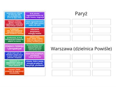 Bolesław Prus "Lalka". Obraz miasta: Warszawa a Paryż