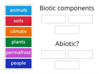 Biotic  or Abiotic? 