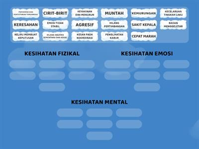 KESAN PENYALAHGUNAAN ALKOHOL- PENDIDIKAN KESIHATAN TAHUN 4