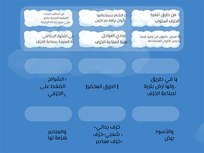 هوية الخزف العربية