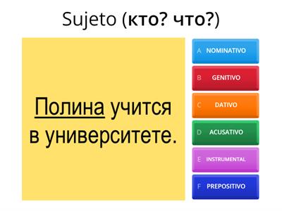  Casos con funciones y ejemplos ©S. Maliavina. Первый раз по-русски А1. 