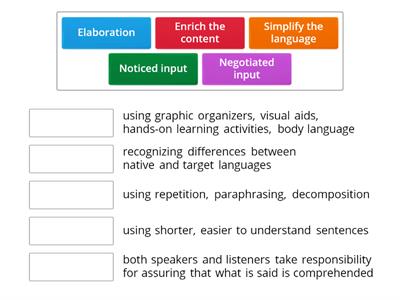 Strategies for Comprehensible Input